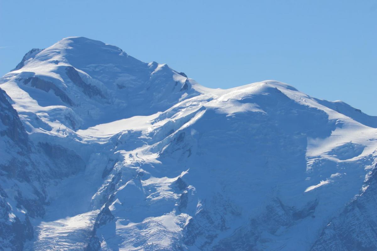 Massif du Mont-Blanc